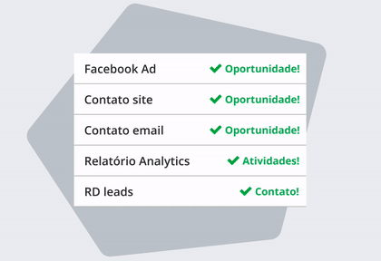 animação dos módulos flexíveis